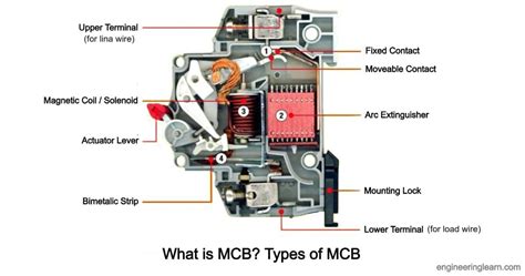 what is a mcb circuit